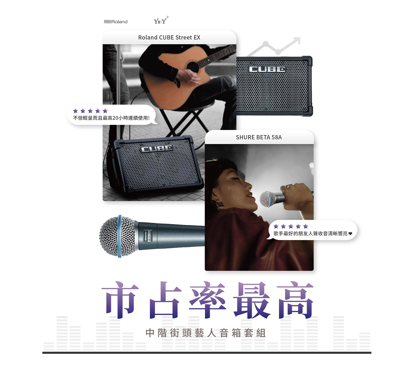 【高階】市占率最高 街頭藝人音箱套組 01111