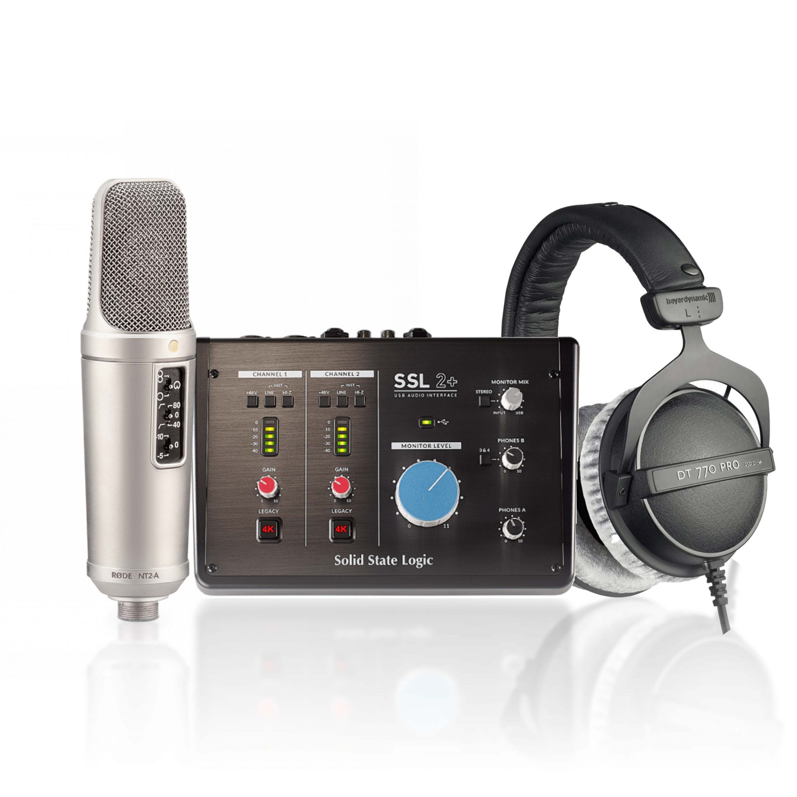 2 工作區域 1 複本 3