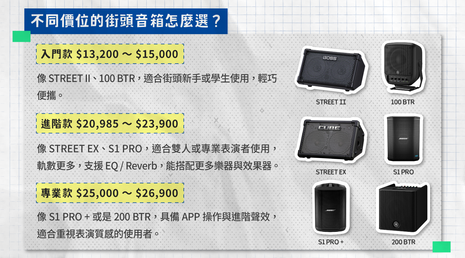 街頭藝人音箱v2 2